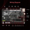 Original BigTreeTech SKR MINI E3 V3.0 32 Bit SIlent Board TMC2209